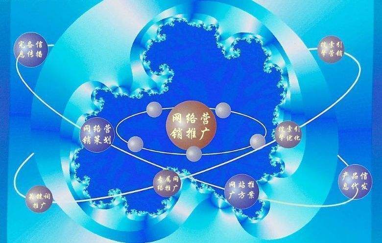 南通新媒体运营企业需要掌握的网络推广技巧有哪些